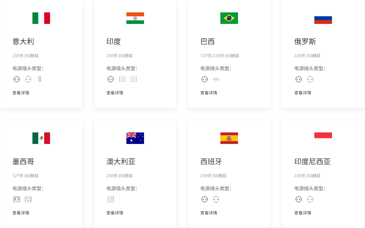 World Power Plug-全球电源插头和电压标准查询工具
