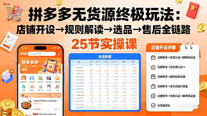 拼多多无货源终极玩法:店铺开设→规则解读→选品→售后全链路,25节实操课