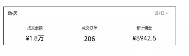 繁花视频号AI图书带货21天实战：不用露脸×不囤货×不发愁内容，AI写文案做视频挂小黄车，佣金50%+爆单