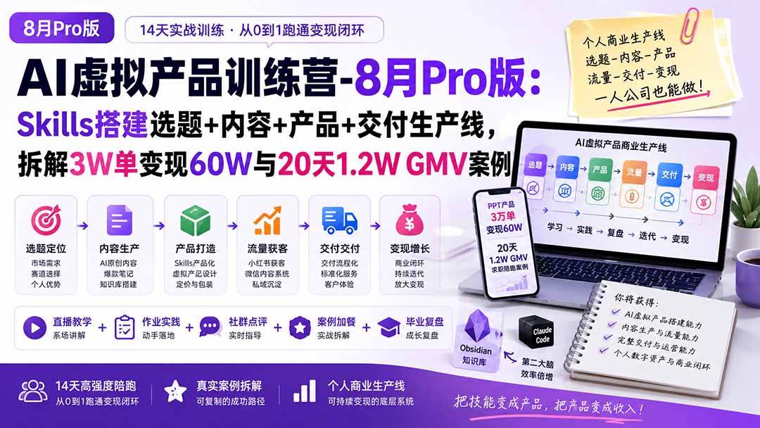 (20045期)AI虚拟产品训练营-8月Pro版-更新:Skills搭建选题+内容+产品+交付生产线,拆解3W单变现60W与20天1.2W GMV案例 (20045期)AI虚拟产品训练营-8月Pro版-更新:Skills搭建选题+内容+产品+交付生产线,拆解3W单变现60W与20天1.2W GMV案例