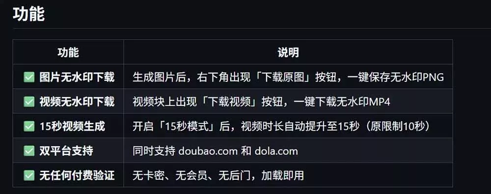 豆包生成15秒视频——浏览器插件：豆包/Dola 视频图片无水印下载 + 解锁15秒视频生成