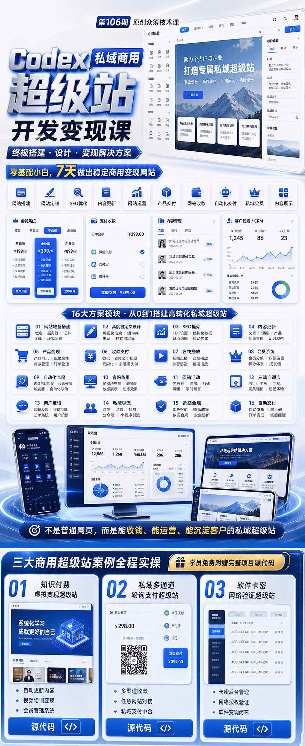 （19067期）Codex私域商用超级站Ai开发变现课106期：不是普通网站，而是能收钱，能运营，能沉淀客户的私域超级站