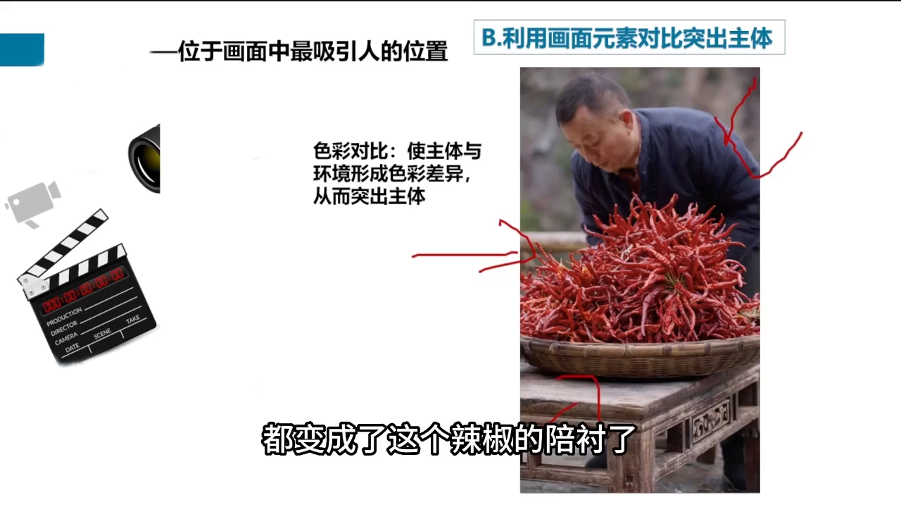 三农短视频赋能商业模式视频课(更新)